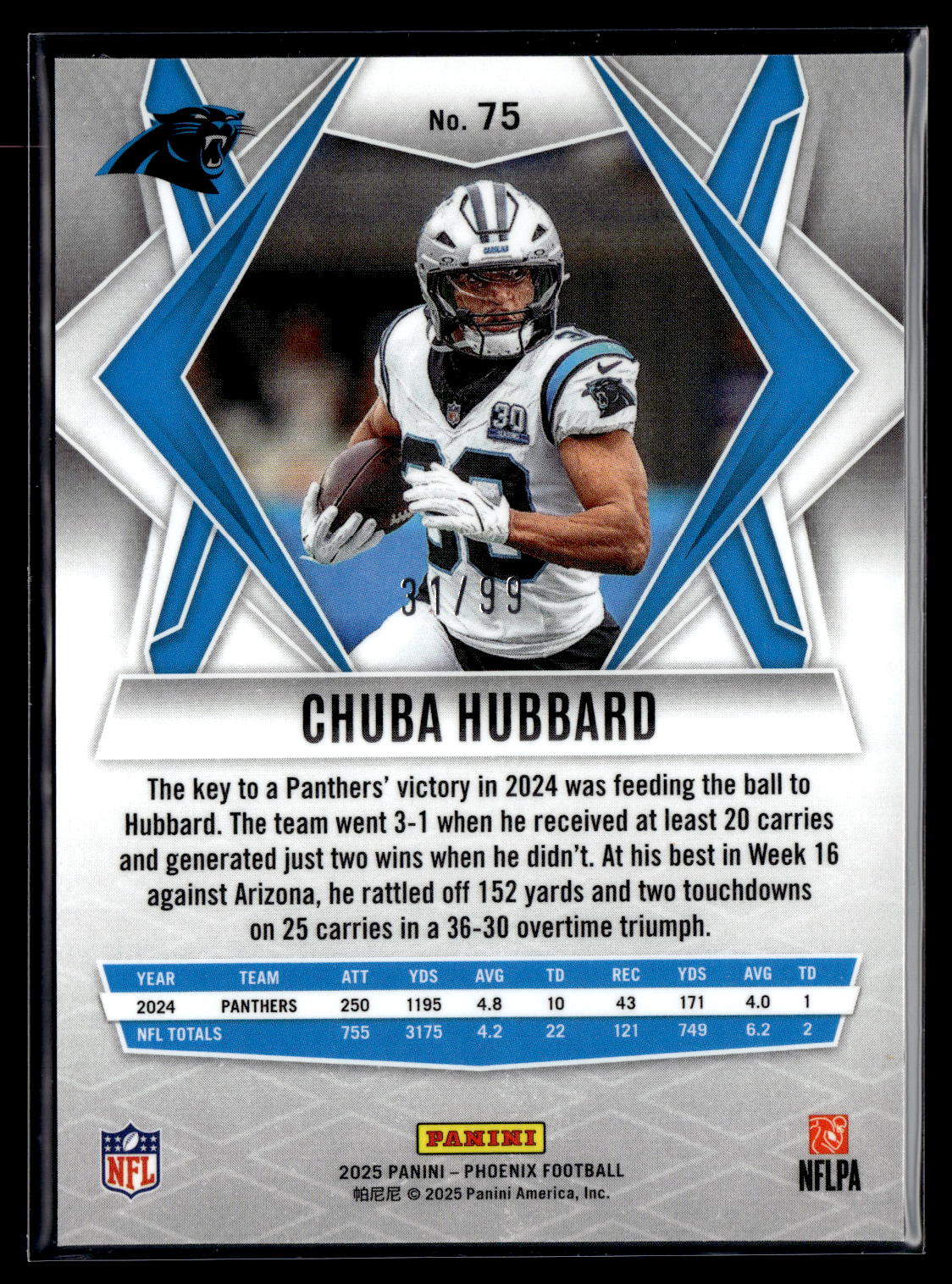 2025 Panini Phoenix #75 Chuba Hubbard