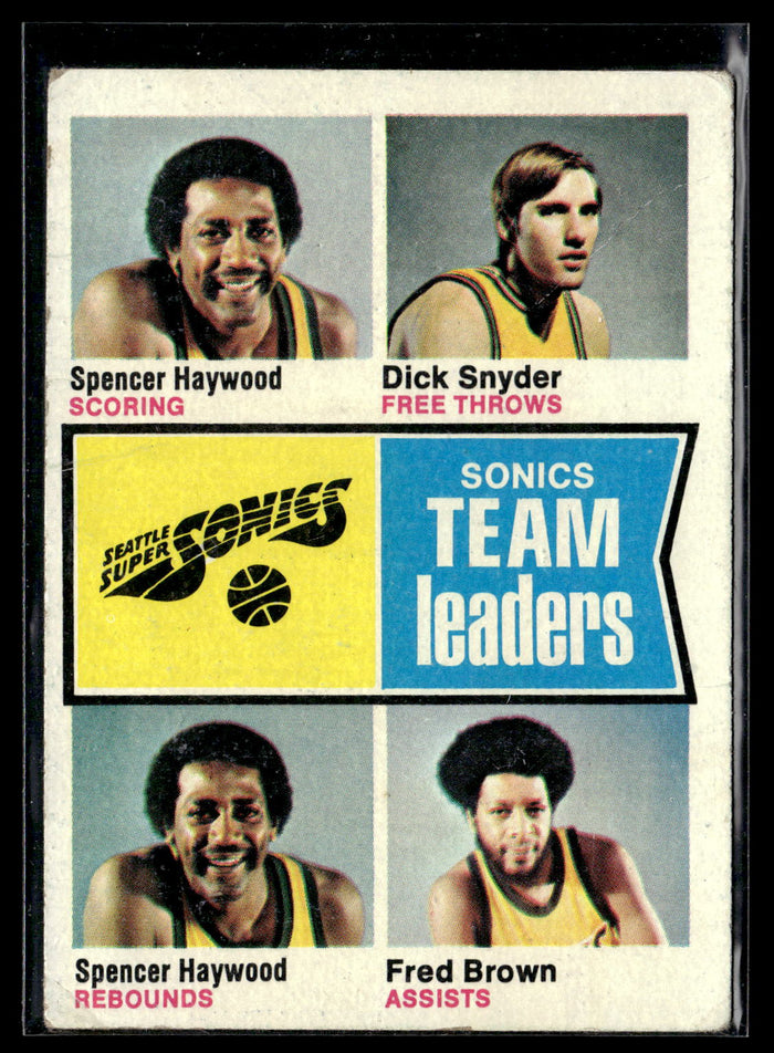1974-75 Topps #97 Seattle Supersonics Team Leaders Haywood Snyder