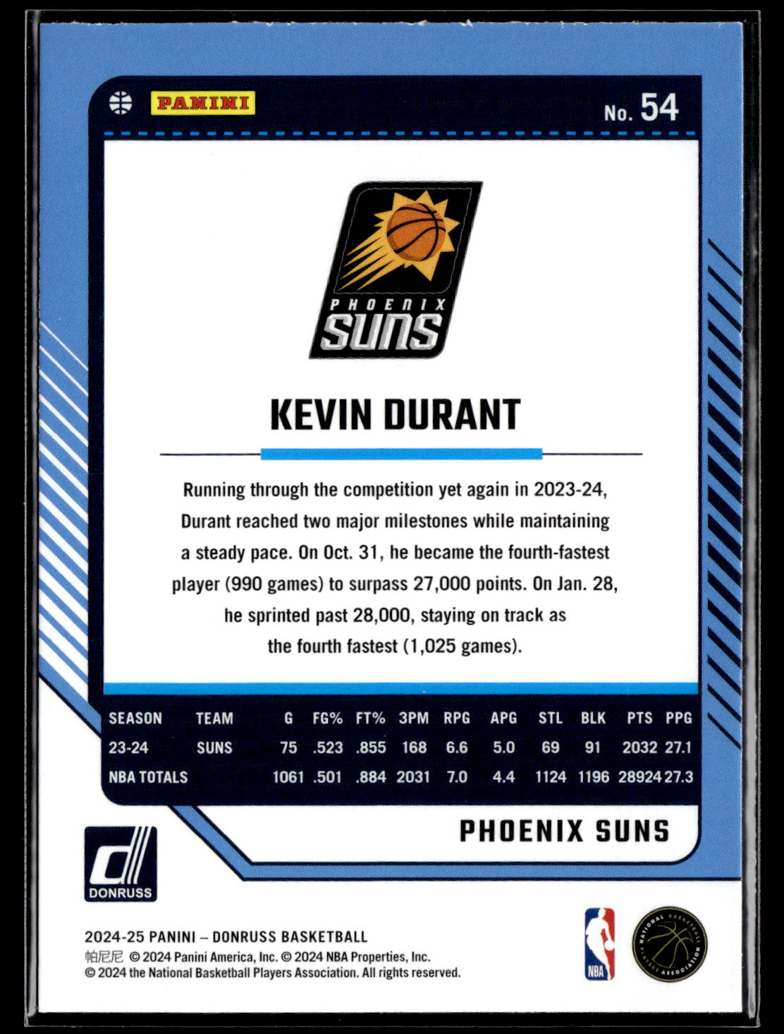 2024-25 Donruss #54 Kevin Durant